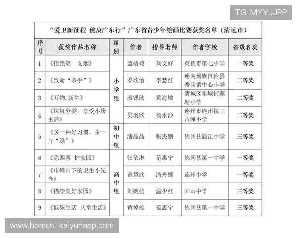 2026年游泳训练科研中心发布青少年专项力量训练工具包，青少年游泳运动技能等级标准